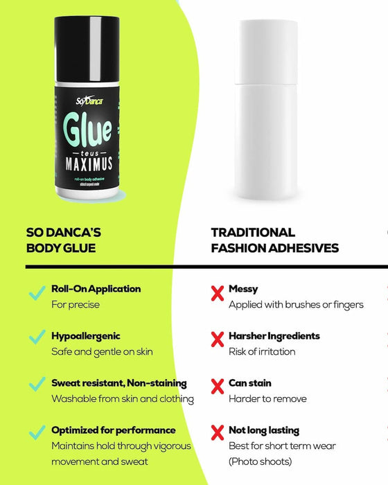 Body glue container with text highlighting features and comparisons to traditional adhesives on a green and white background.