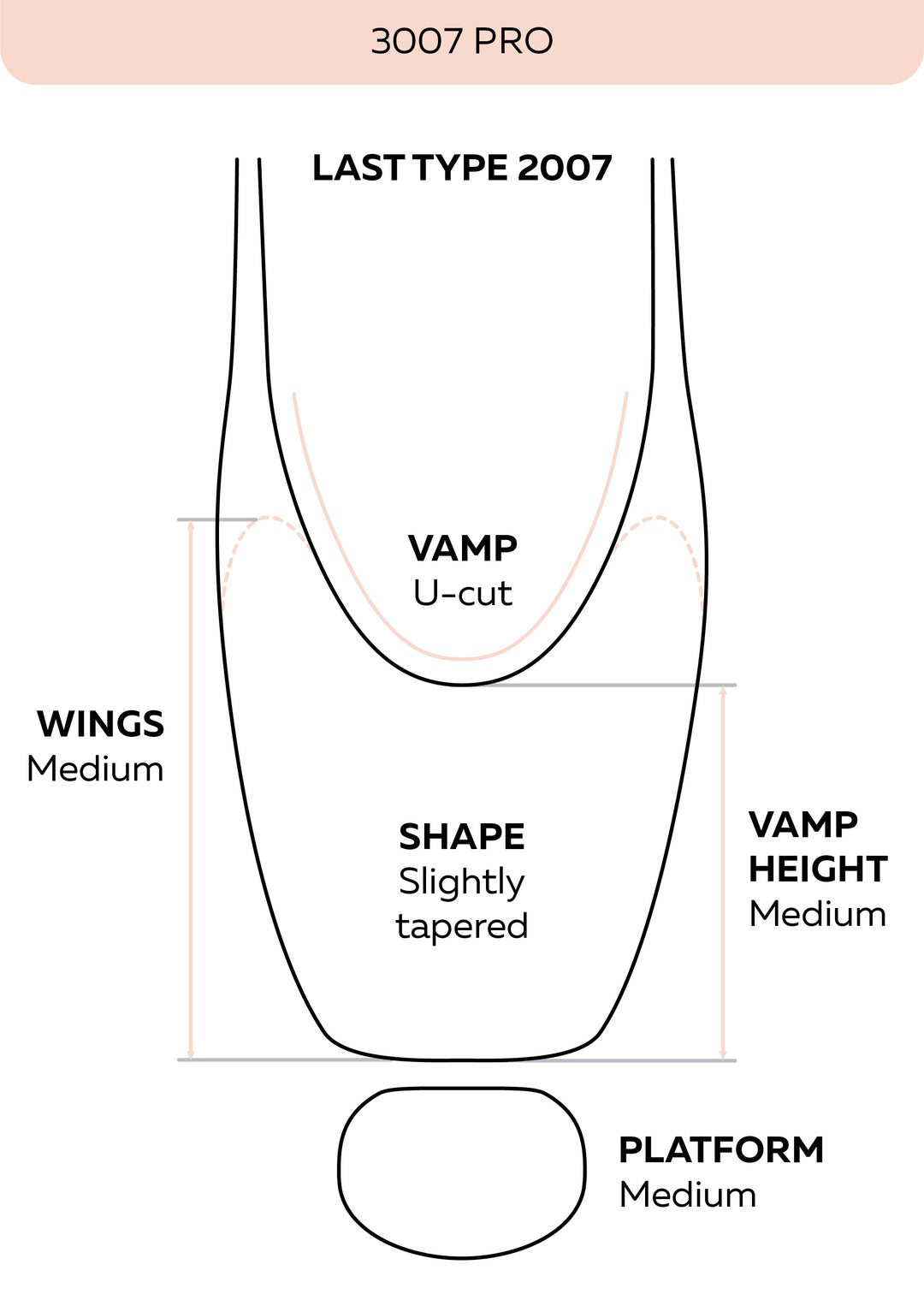 Nikolay 3007 Pointe Shoe - Super Soft Shank