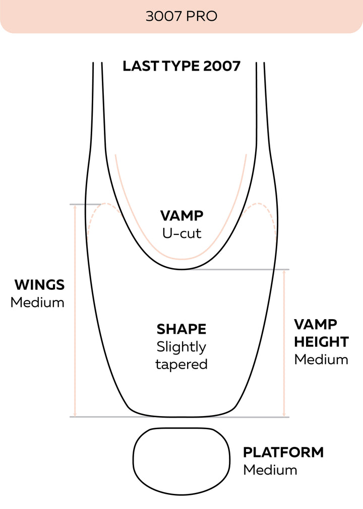 Nikolay 3007 Pointe Shoe - Super Soft Shank