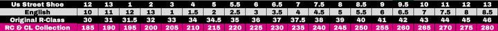 R-Class_Sizing_Chart_A19