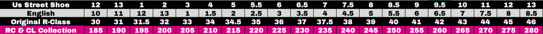 R-Class_Sizing_Chart_A19