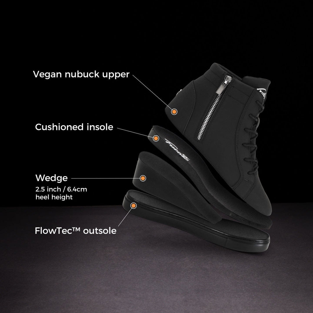 Black boots with features highlighted on a dark background