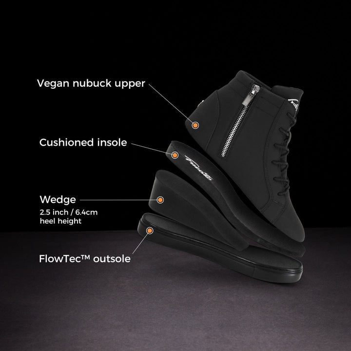 Black boots with features highlighted on a dark background