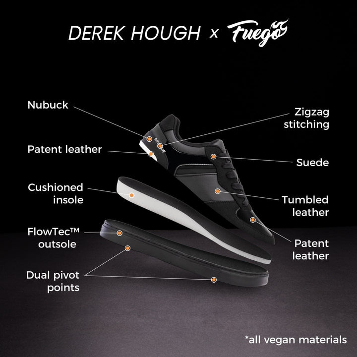 Black sneaker with features labeled on a black background, featuring 'Derek Hough x Fuego' branding.