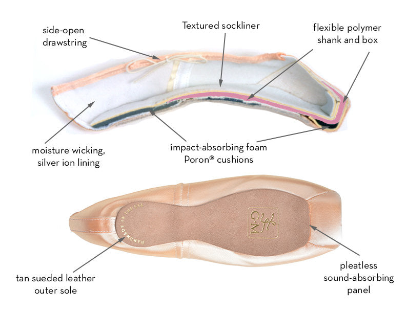 Gaynor Minden - Lyra - Sculpted Fit - Pointe Shoe - Narrow - DeepVamp/HighHeel (Larger Sizes)