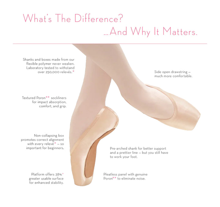 Gaynor Minden -Europa- Sleek Fit- Pointe Shoe - Wide