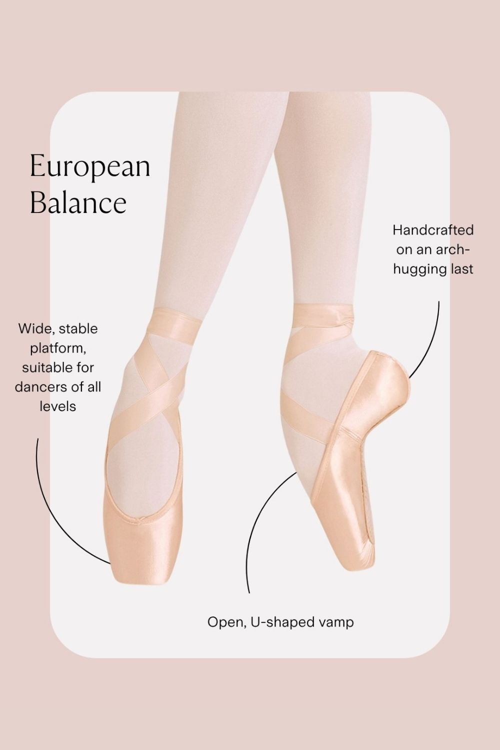 A pair of pale pink ballet pointe shoes worn on a dancer's feet, shown with callout lines and text explaining features like European balance, wide stable platform, handcrafted arch, and open U-shaped vamp on a soft beige background.