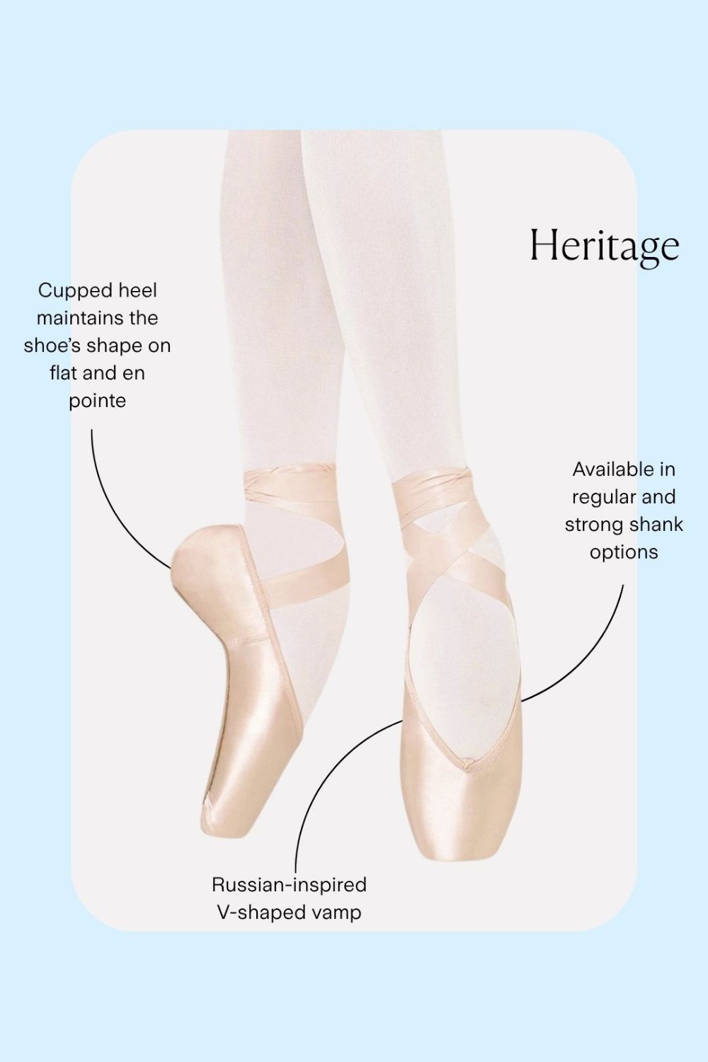 A product information graphic showing a pair of ballet pointe shoes on feet, with callout lines and text explaining the cupped heel and Russian-inspired V-shaped vamp. The background is a very light blue with a white rounded rectangle framing the shoe photo.