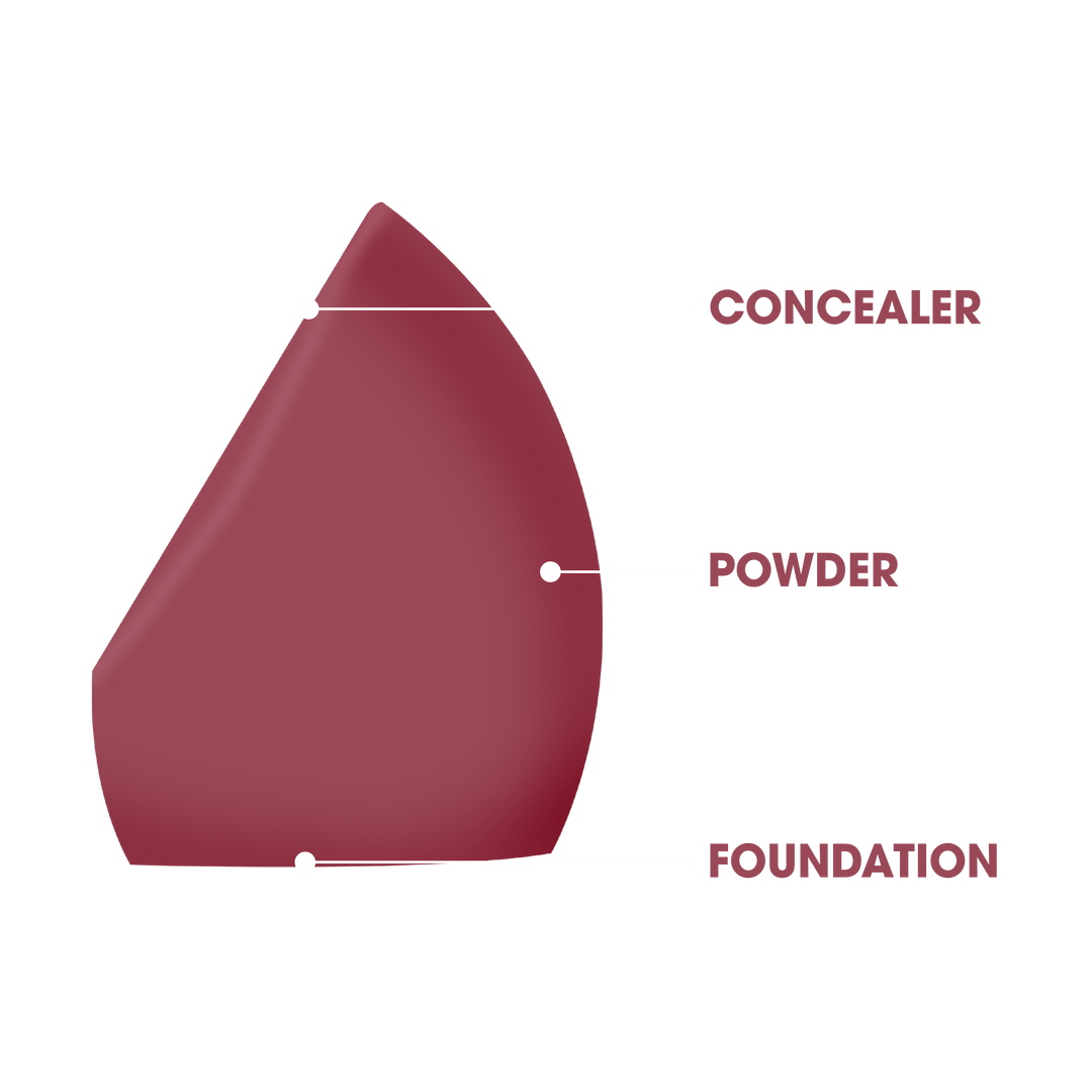 The Sponge | Machine Washable MakeUp Blender