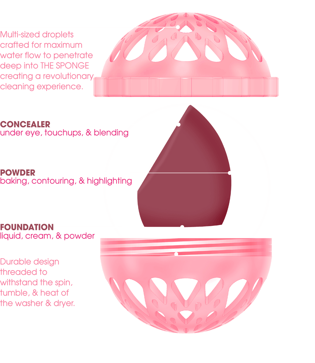 The Sponge | Machine Washable MakeUp Blender