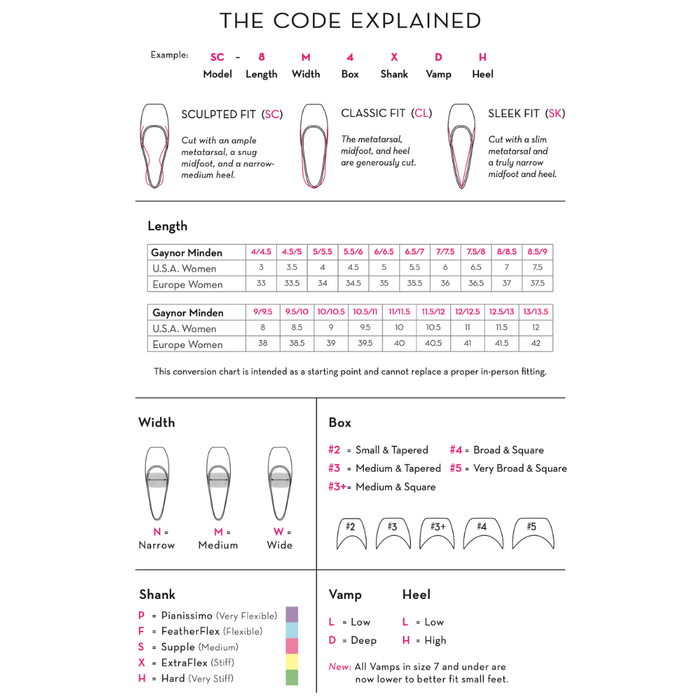 Gaynor Minden - Now that we've changed our shoe code, let's take a closer  look at each size specification! Up first: MODELS! We now have 3️ models to  choose from: Classic Fit