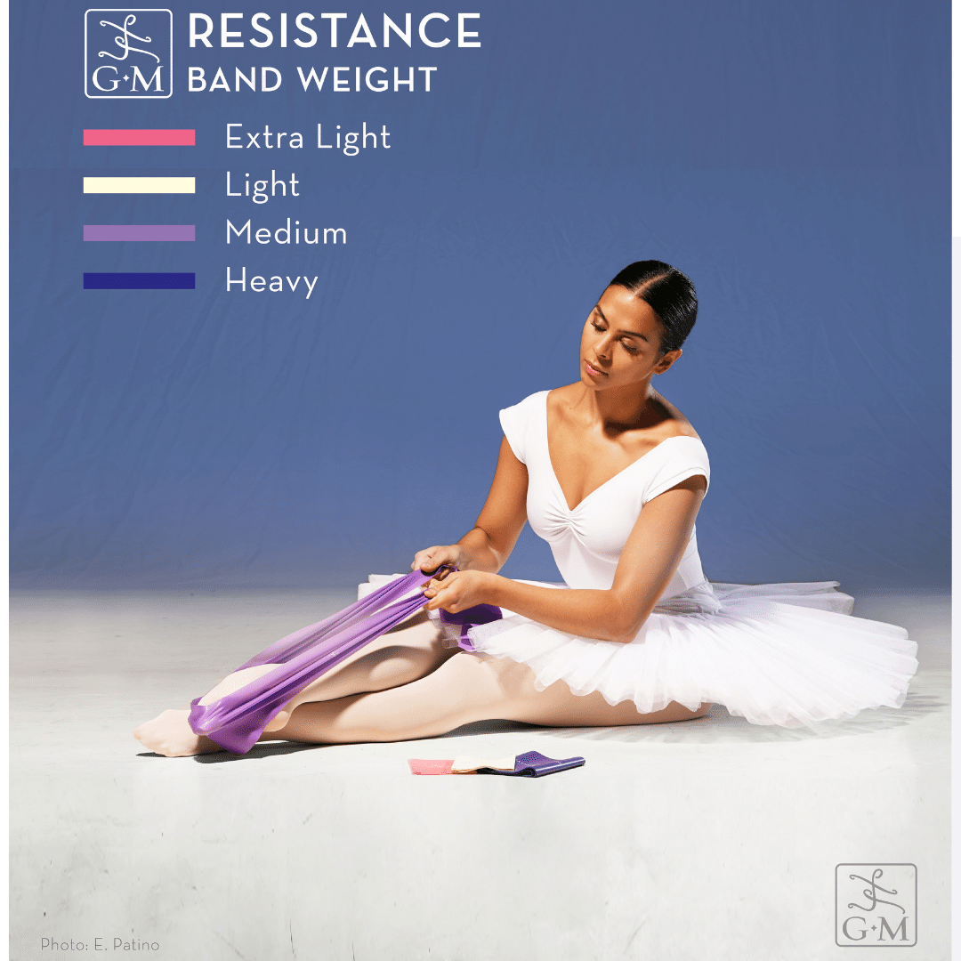 Gaynor Minden Resistance Bands