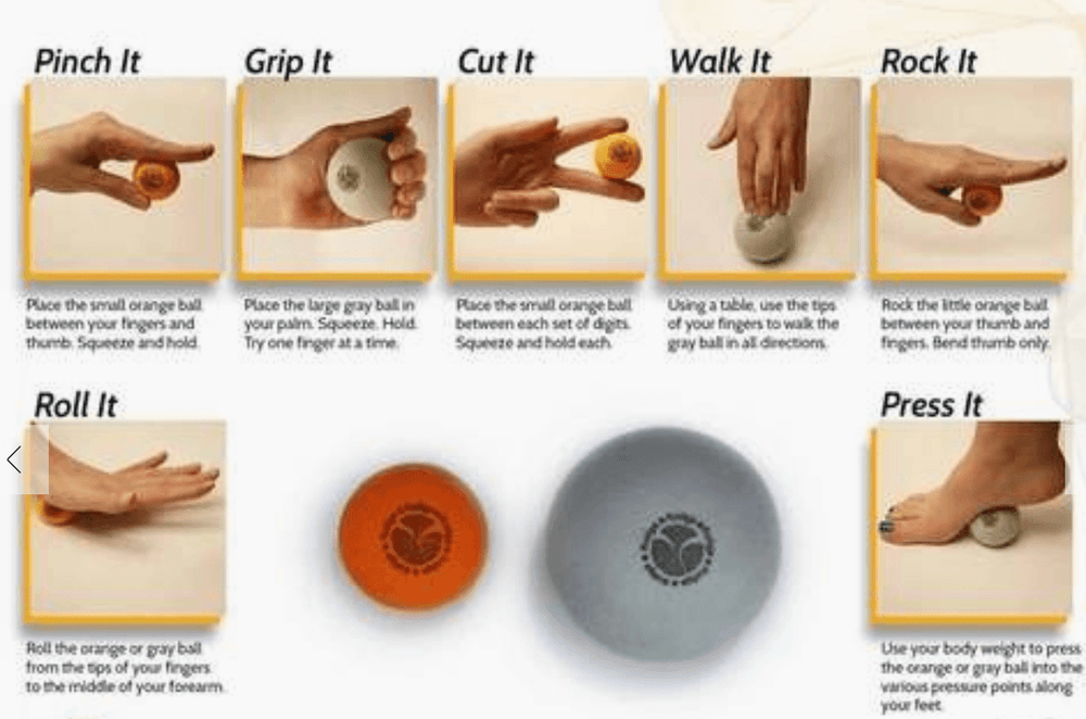 Hand and Foot Therapy Kit